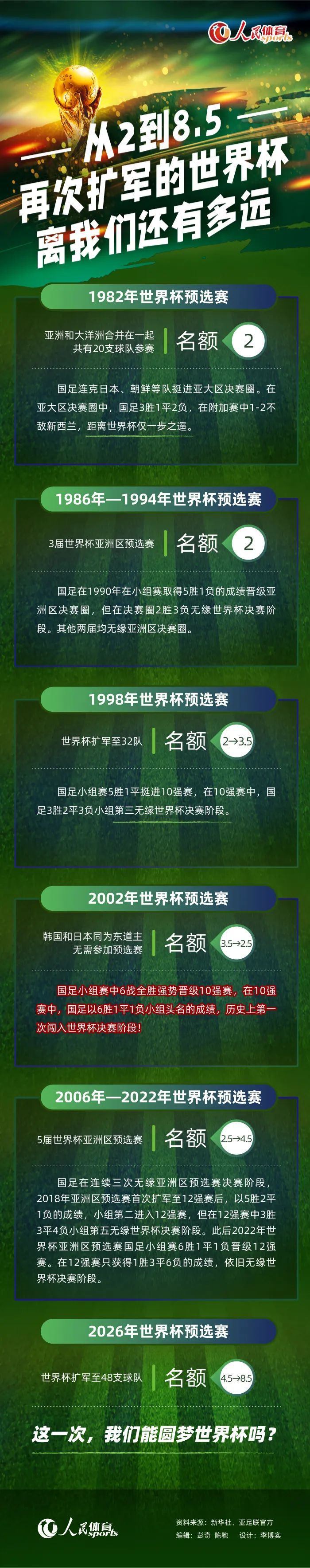 此外，她还提到，如今国际上重视女导演的趋势已然变成一种政治正确，尽管这种对女导演的倾斜和“优待”起初让人感觉不舒服，但也不得不承认这是一种让女性作品被大家认识的有效方式